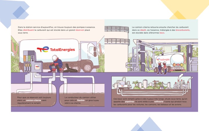 Les métiers du Marketing & Services en 7 familles